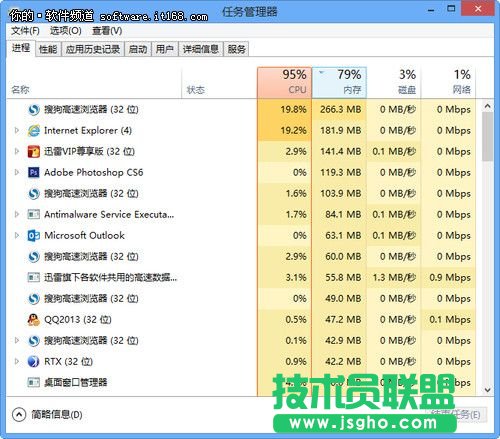 w Win 8΄(w)Ԕ