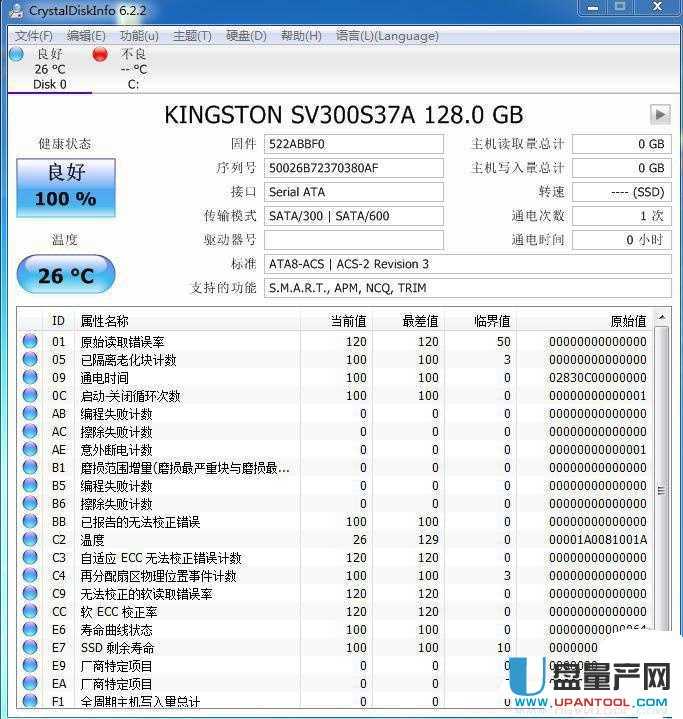 SandForce SF2281 SSD̑B(ti)ӲP(pn)DIY_(ki)^(gu)̳̽
