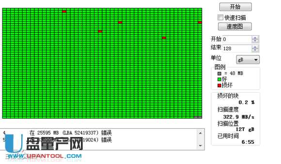 SSD̑BӲPôk^ɿQSecure Erase̳