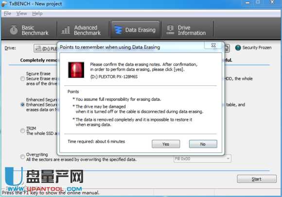 SSD̑BӲPôk^ɿQSecure Erase̳