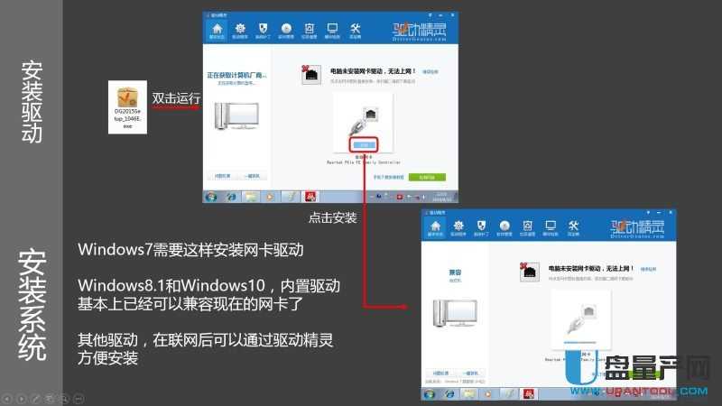 ôUPbUEFIģʽWin7Win8.1Win10ϵy̳