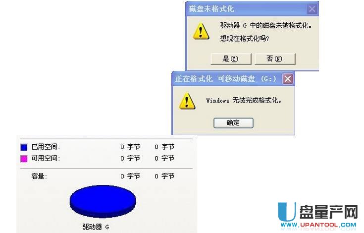 UP@ʾ0ֹ(ji)ôkQ̳