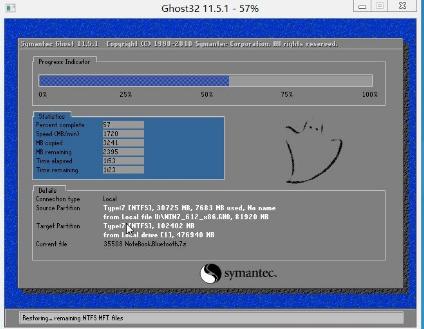 uP(pn)bϵy(tng)