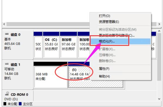格式化 格式化