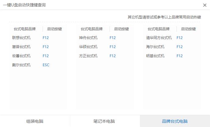 1502161758195407.png u盤安裝ghost win7系統(tǒng)