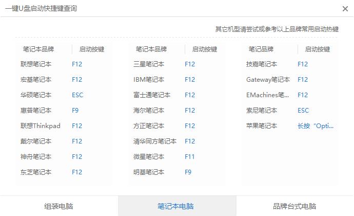 1502161755107192.png u盤安裝ghost win7系統(tǒng)