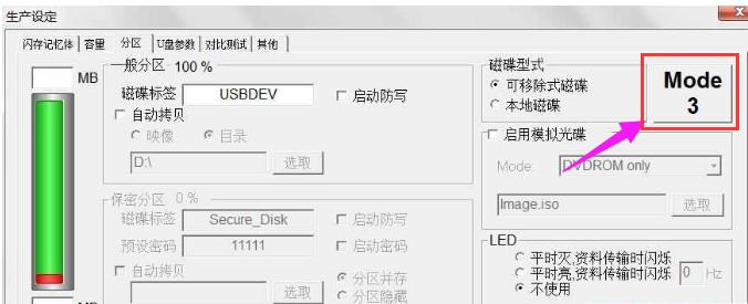 ޏ(f)