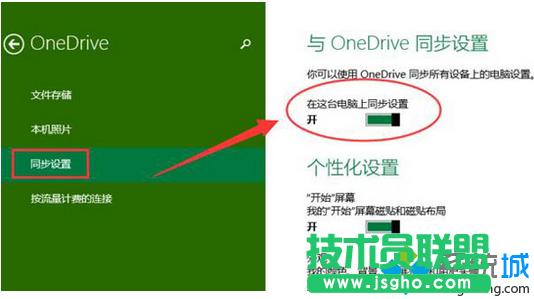 win10ϵy(tng)_CԄӏonedriveԒĽQE2