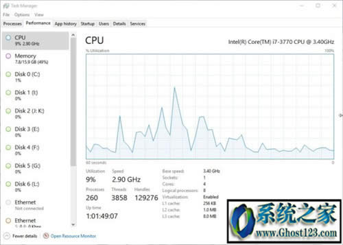 Win10 ghostϵy(tng)\еøă(yu)