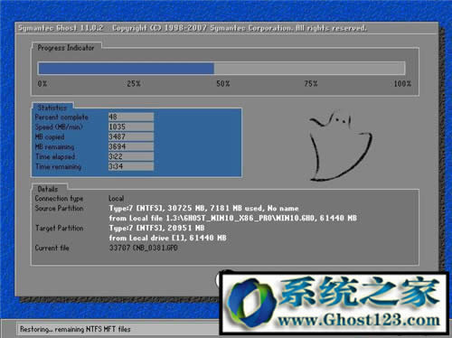 ghost win10ϵb̳:ghostϵy(tng)ӲPbDĽ̳