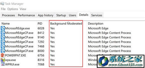 windows10鎖定! Ghost win10鎖定電腦