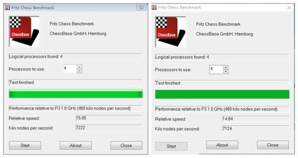 °Win10ϵyT200ϵ尲ghost Win7ϵy
