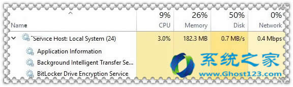 Win10 RS2A[14942ݴȫ[_ʼˆΑб