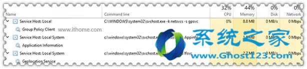 Win10 RS2A[14942ݴȫ[_ʼˆΑб