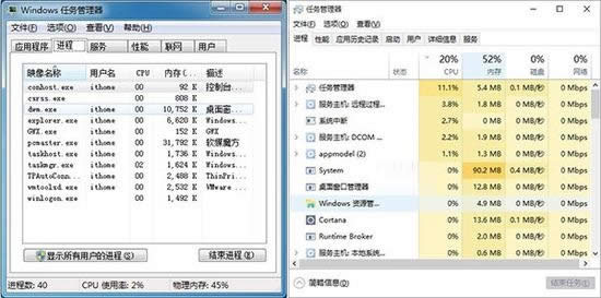 windows7cwindows10ϵyȫλKO