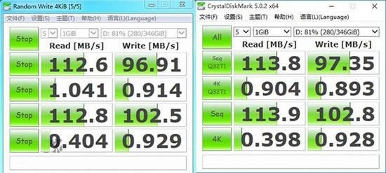 windows7cwindows10ϵyȫλKO