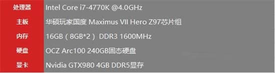 windows7cwindows10ϵyȫλKO