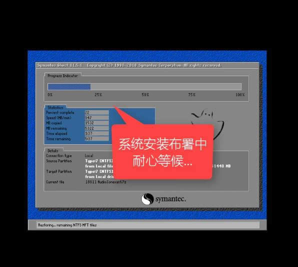 СһIb