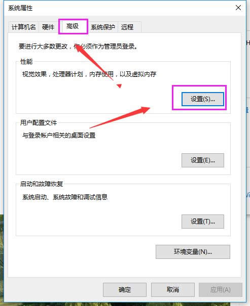 系統(tǒng)卡頓 系統(tǒng)卡頓