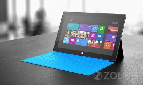RTϵy(tng)(j)Win10ô (lin)