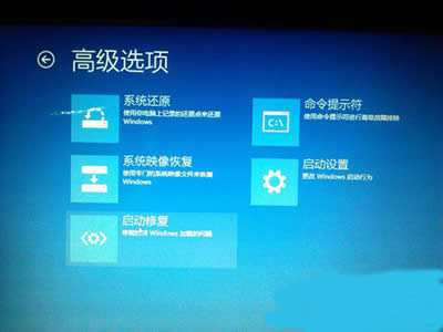 Win7b@(q)(dng)Q
