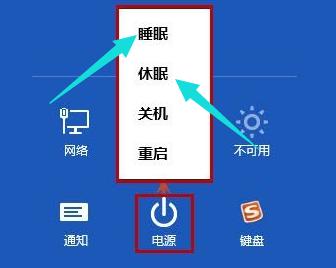電腦休眠 電腦休眠
