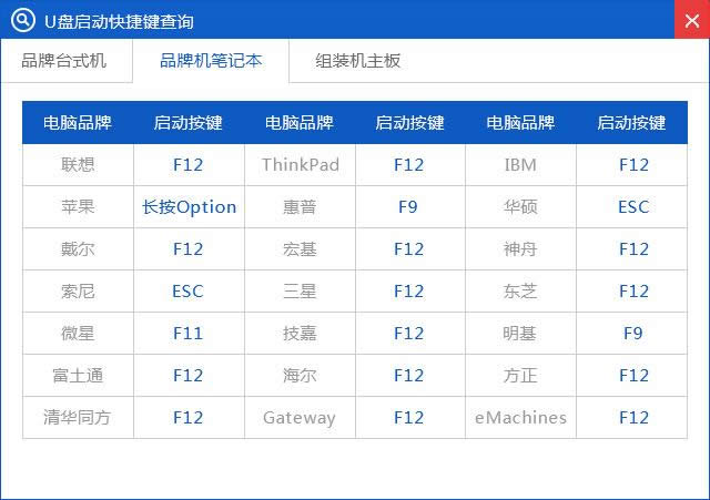 最新windows7穩(wěn)定裝機(jī)光盤重裝系統(tǒng)(2)