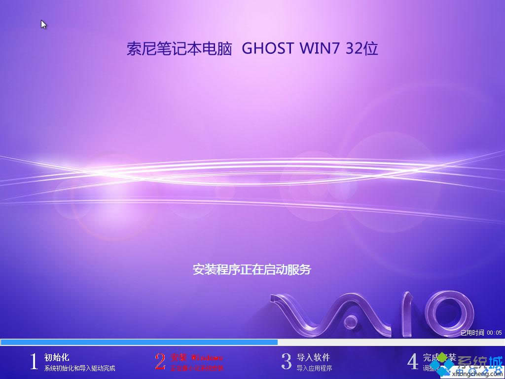 Pӛwin7 32λI(y)İ氲bϵy(tng)