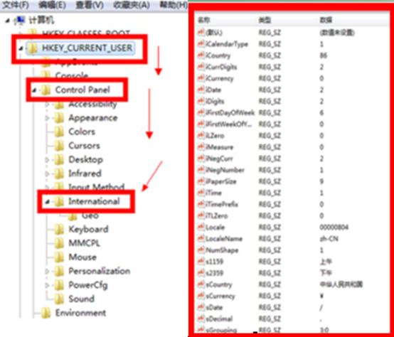 ԻOôwin7ϵy(tng)׌r̎@ʾZE[