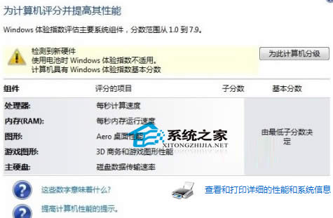  Win7 64λϵyMӲuôk