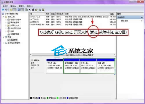  Win7oSP1e`ʾ0x800f0a12ôk