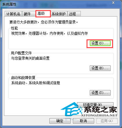  صP(gun)]Win7̓M(ni)ķ