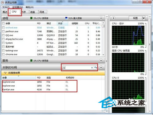 win7Şϵy(tng)βUPoռóϣ