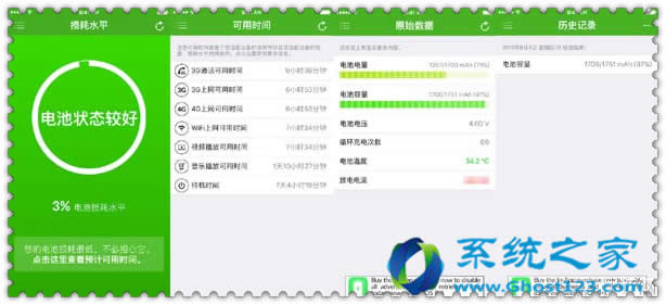 設(shè)置Windows 7旗艦版系統(tǒng)移動(dòng)中心更好的用你的筆記本