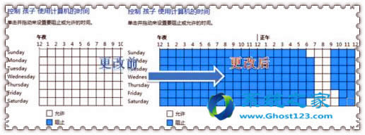Win7純凈版64位怎樣設(shè)置家長(zhǎng)控制防止孩子沉迷網(wǎng)絡(luò)
