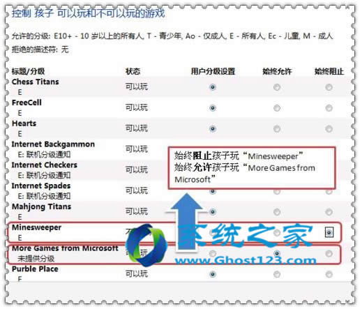 Win7純凈版64位怎樣設(shè)置家長(zhǎng)控制防止孩子沉迷網(wǎng)絡(luò)