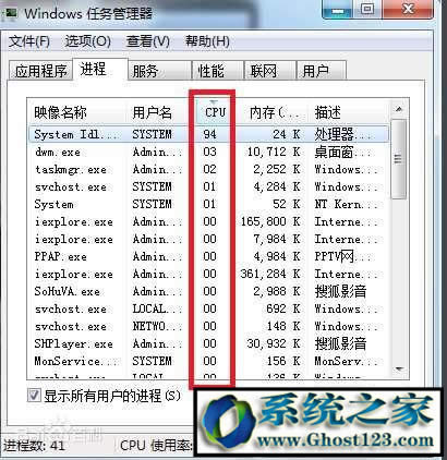 Ghost 123Vwin7ϵyeMռCPUôQ
