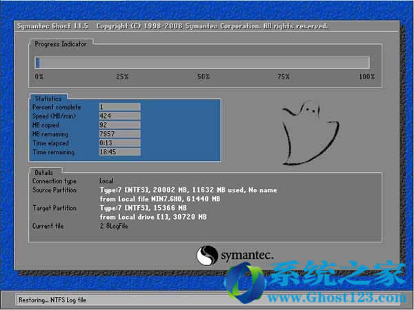 Ghost win7ôbְֽΰbghost win7ϵy