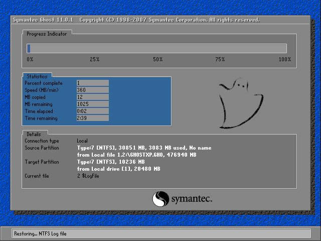 ľL(fng)win7 ghostbϵy(tng)췽