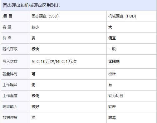 機(jī)械 機(jī)械