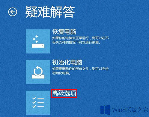 Win8ϵyôʹø߼Win8ϵyʹø߼헵ķ