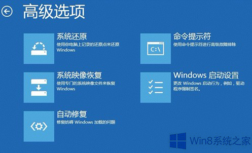 Win8ϵyôʹø߼Win8ϵyʹø߼헵ķ