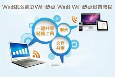win8 win8