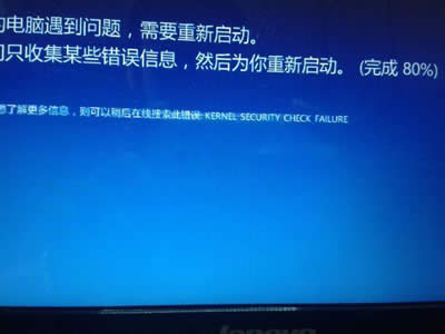 Win8.1ϵy(tng)