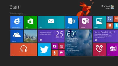 win8.1激活密鑰