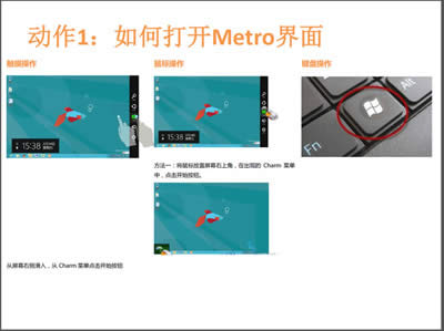 五大動(dòng)作幫你快速了解、使用Win8