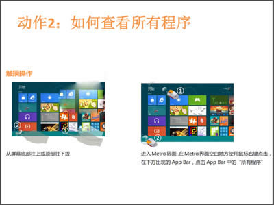 五大動(dòng)作幫你快速了解、使用Win8