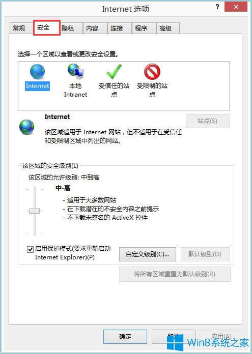 Win8ϵyIEg[_activexؼ