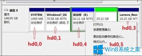 Win8ӲPΰbFedora 20Win8ӲPbFedora 20ķ