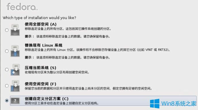 Win8ӲPΰbFedora 20Win8ӲPbFedora 20ķ